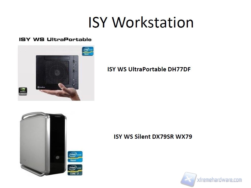 ISY NUC 5