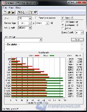 Atto USB3_Intel