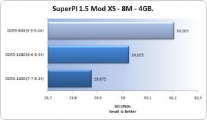 Spi_8m